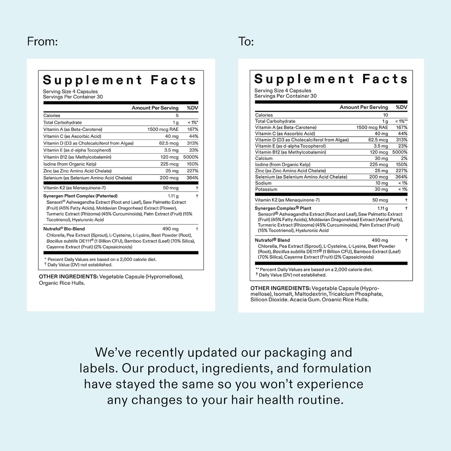 Nutrafol Women Hair Growth Supplements